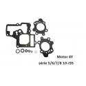 Opravná sada těsnění karburátoru motor 4Y, série 5/6/7/8 10-J35