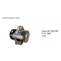 Vodní pumpa Linde série 391,392,393, motor VW-BEF LPG